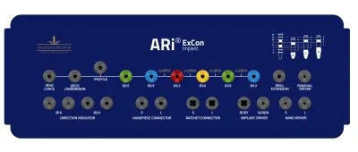 کیت جراحی ARi